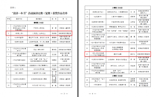 我院在湖南省卫健委“读讲一本书”活动中获佳绩